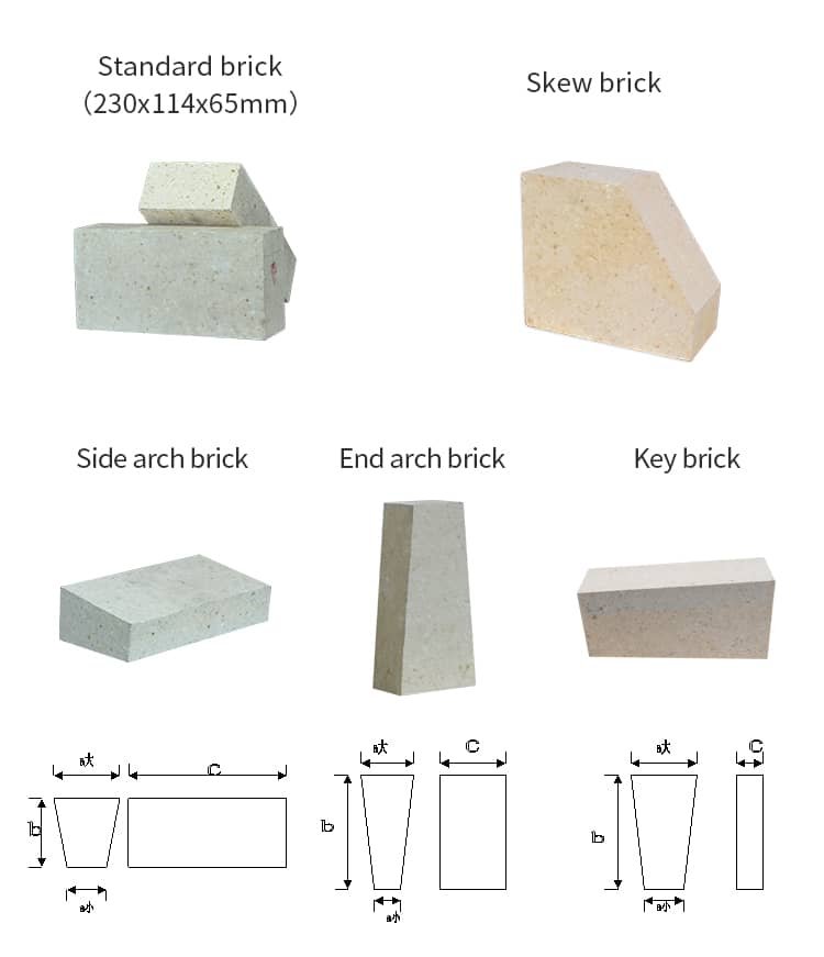 Several common special-shaped refractory bricks